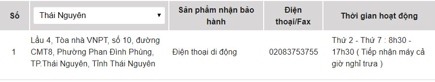 OPPO warranty center in Vietnam Picture 34