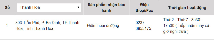 OPPO warranty center in Vietnam Picture 35