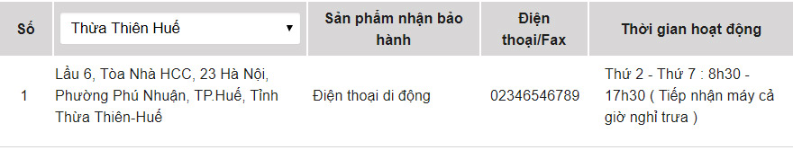 OPPO warranty center in Vietnam Picture 36