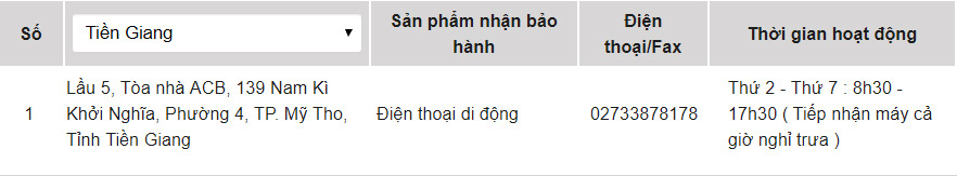 OPPO warranty center in Vietnam Picture 37