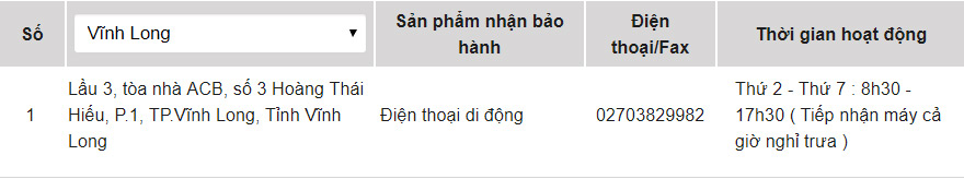 OPPO warranty center in Vietnam Picture 39