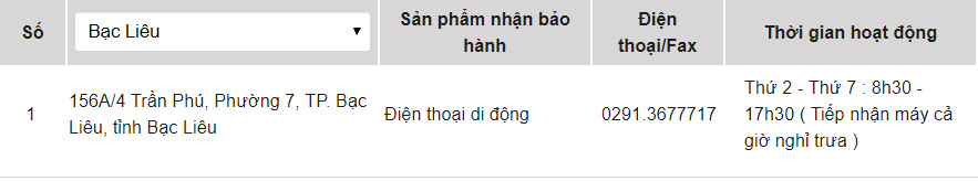 OPPO warranty center in Vietnam Picture 5