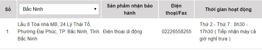 OPPO warranty center in Vietnam Picture 6