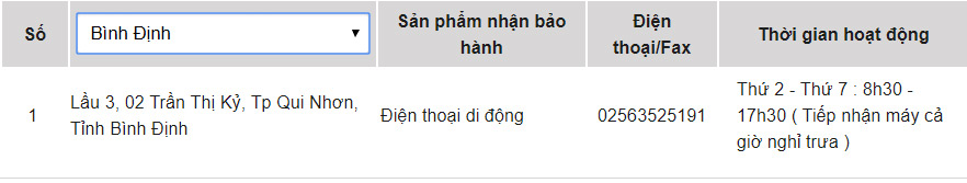 OPPO warranty center in Vietnam Picture 7