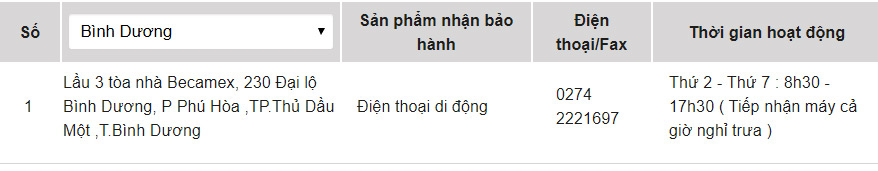 OPPO warranty center in Vietnam Picture 8