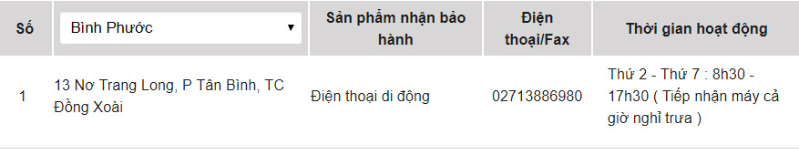 OPPO warranty center in Vietnam Picture 9