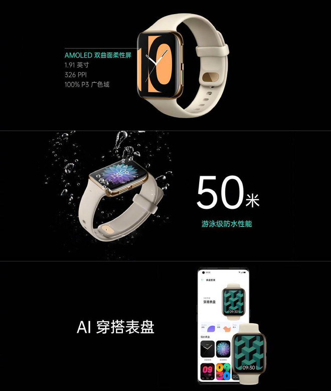 OPPO Watch launched: Design similar to Apple Watch, supports eSIM, VOOC fast charging, price from 5 million Picture 1
