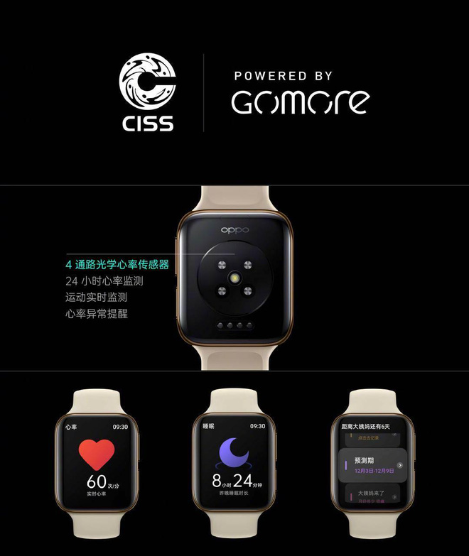 OPPO Watch launched: Design similar to Apple Watch, supports eSIM, VOOC fast charging, price from 5 million Picture 2