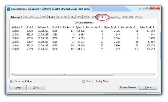 Optimize performance on Forefront TMG - Part 1 Picture 2