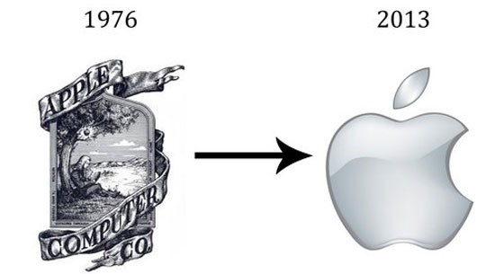 Origin icons on Apple products Picture 6