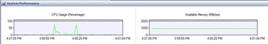Overview of the Forefront TMG 2010 management interface Picture 18