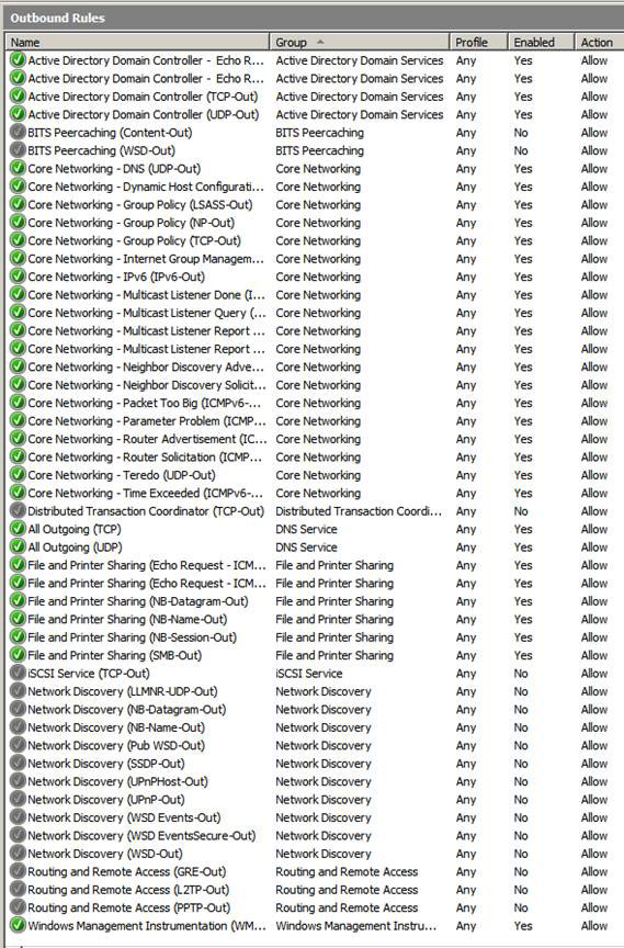 Overview of Windows Server 2008 Firewall with advanced security features - Part 2 Picture 4