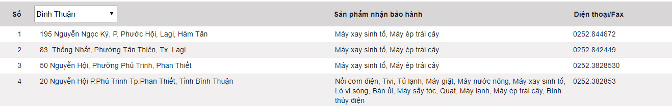 Panasonic warranty center in Vietnam Picture 13