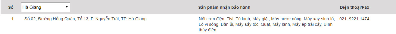 Panasonic warranty center in Vietnam Picture 22