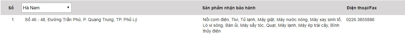 Panasonic warranty center in Vietnam Picture 23