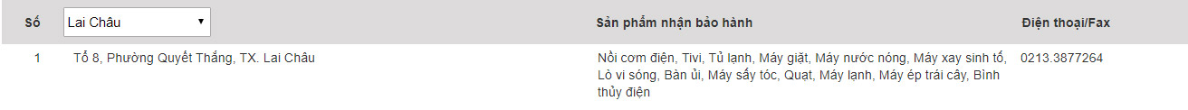 Panasonic warranty center in Vietnam Picture 32
