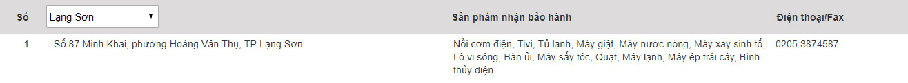Panasonic warranty center in Vietnam Picture 34