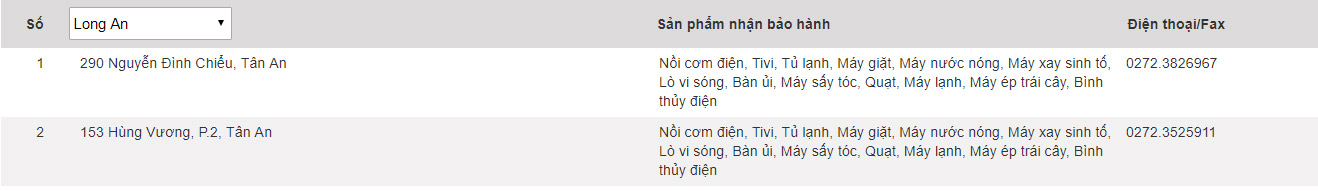 Panasonic warranty center in Vietnam Picture 36