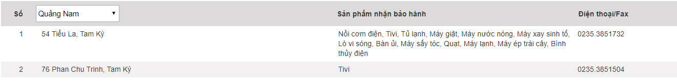 Panasonic warranty center in Vietnam Picture 44