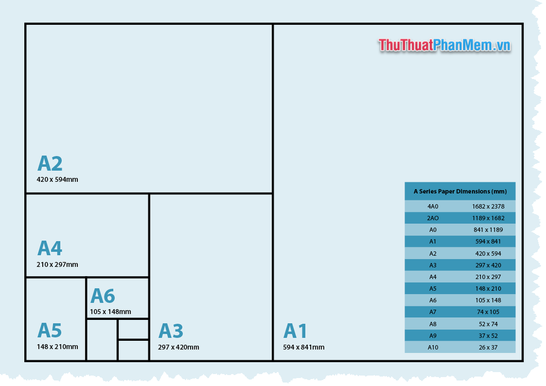 Photoshop International Paper Size