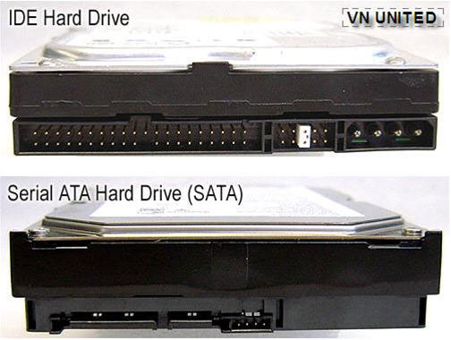Part I: Hard drive connection standards Picture 1