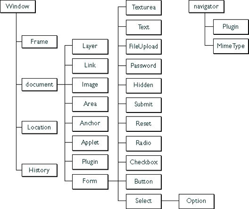 Password management problems in IE and Firefox Picture 2