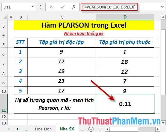 PEARSON function - The function returns the Pearson product moment correlation coefficient in Excel Picture 4