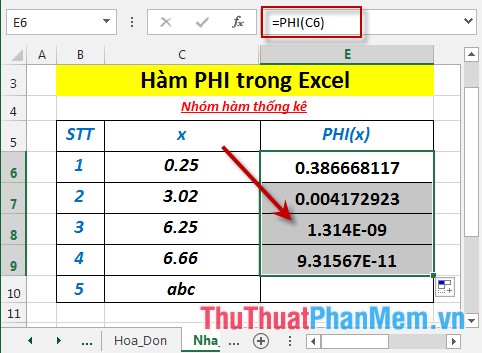 PHI function - The function returns the value of the density function for a normal distribution in Excel Picture 5