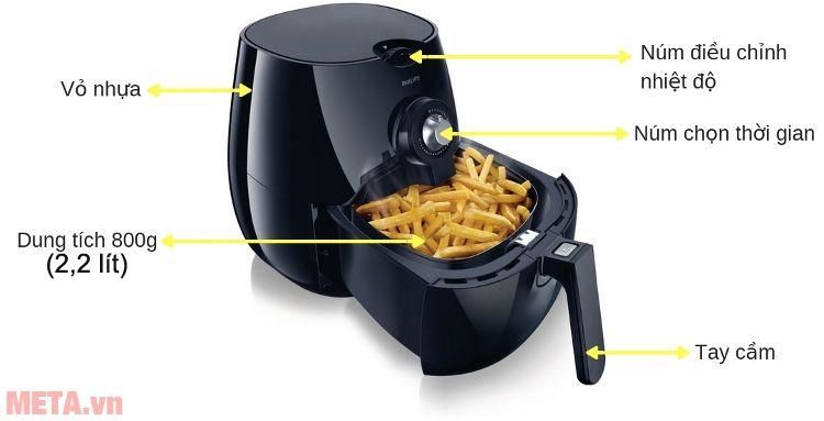 Philips oil-free fryer from which country? Is it good? Picture 2