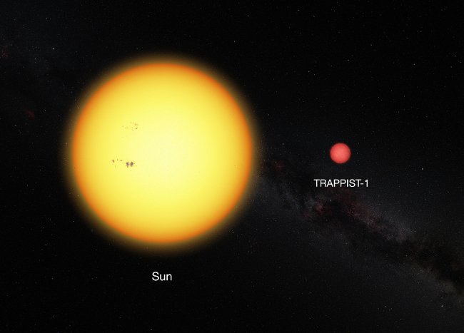 Photos of 7 planets may exist in the Trappist-1 star system Picture 15
