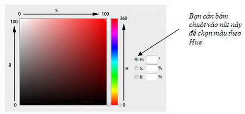 PhotoShop - Lesson 2: Color theory Picture 10