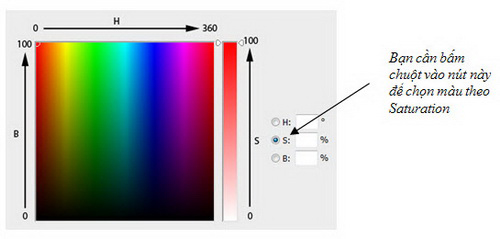 PhotoShop - Lesson 2: Color theory Picture 12