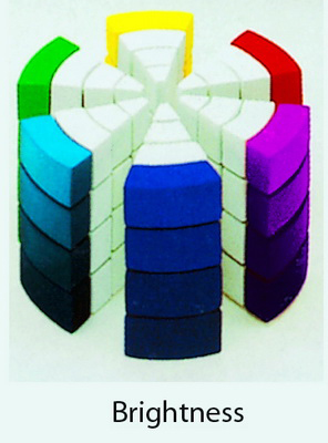 PhotoShop - Lesson 2: Color theory Picture 13