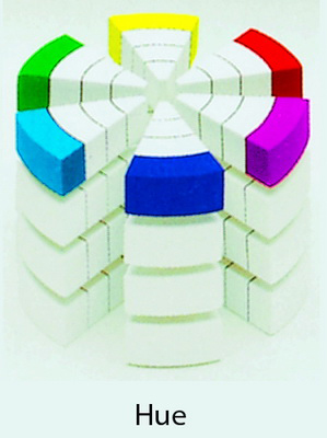 PhotoShop - Lesson 2: Color theory Picture 8