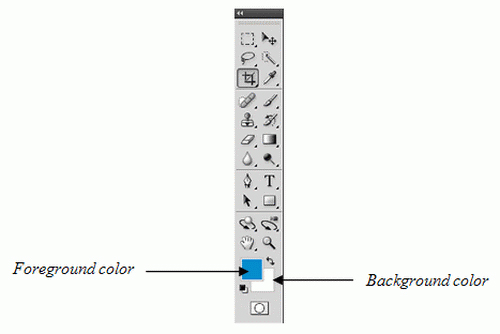 PhotoShop - Lesson 2: Color theory Picture 9