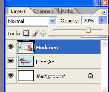 Pictures bring hidden messages on the blog Picture 3