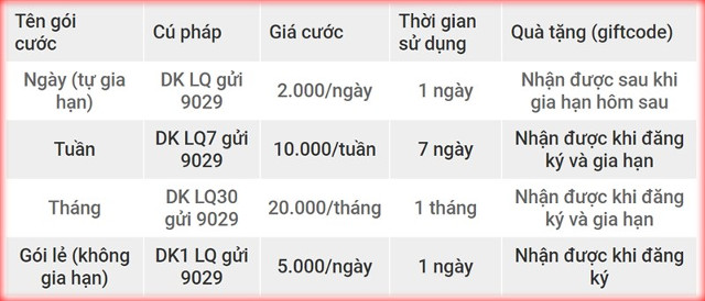 Play Coalition Mobile drop station without worrying about Data charges Picture 2