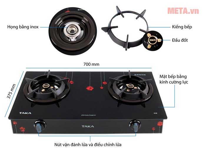 Pocket good tips to save up to 50% gas when cooking