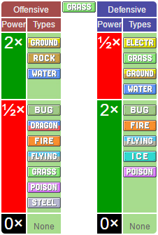 Pokémon systems when fighting in Pokémon Go Picture 12