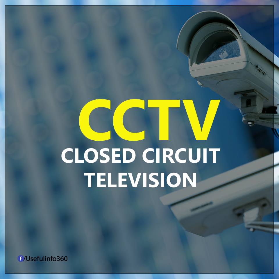 Popular IT terms in English Picture 15