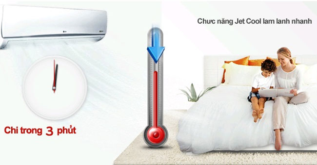 Popular modes of use on air conditioners Picture 3