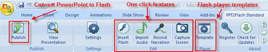 PowerPoint - 5 ways to put PowerPoint presentations on the web Picture 4