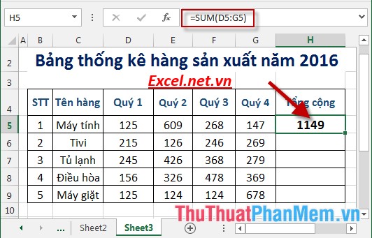 Practical exercise on production statistics table in Excel Picture 2