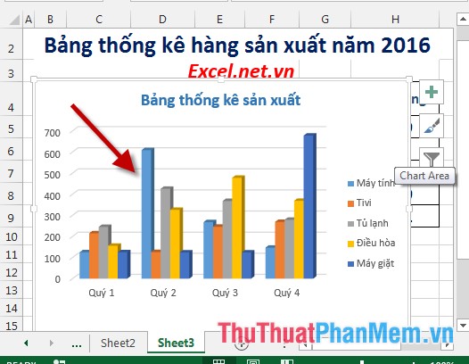 Practical exercise on production statistics table in Excel Picture 8