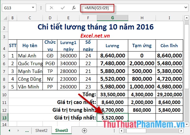 Practice exercises on payroll in Excel Picture 10