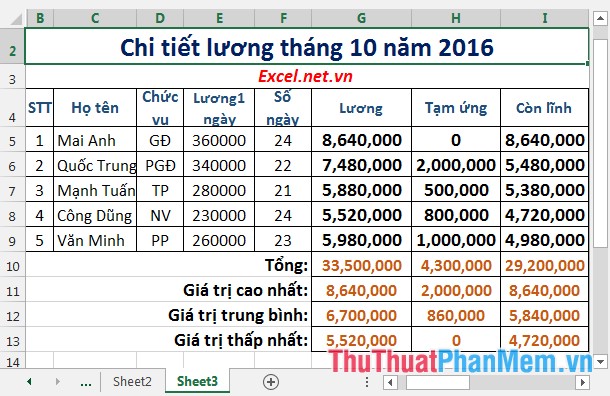 Practice exercises on payroll in Excel Picture 11
