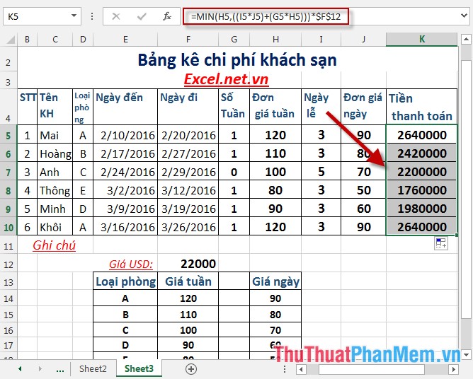 Practice practicing hotel expense index in Excel Picture 11