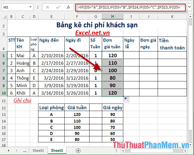 Practice practicing hotel expense index in Excel Picture 6