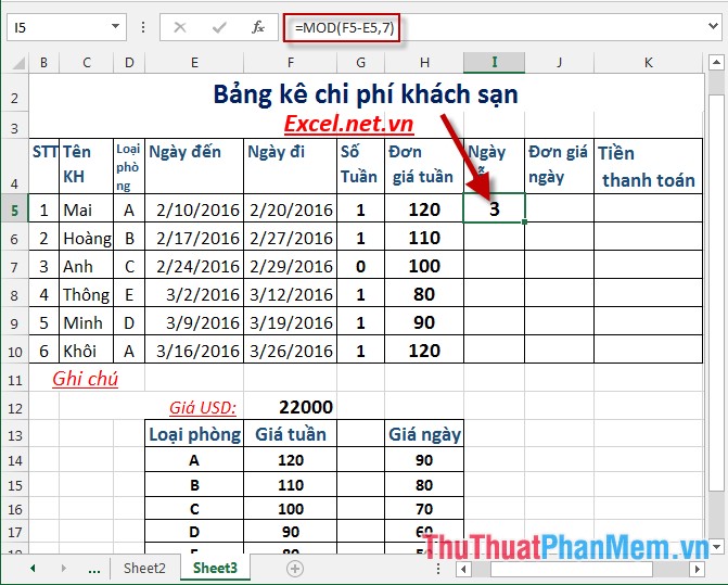 Practice practicing hotel expense index in Excel Picture 7