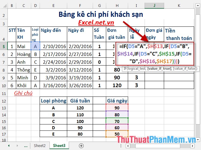 Practice practicing hotel expense index in Excel Picture 8